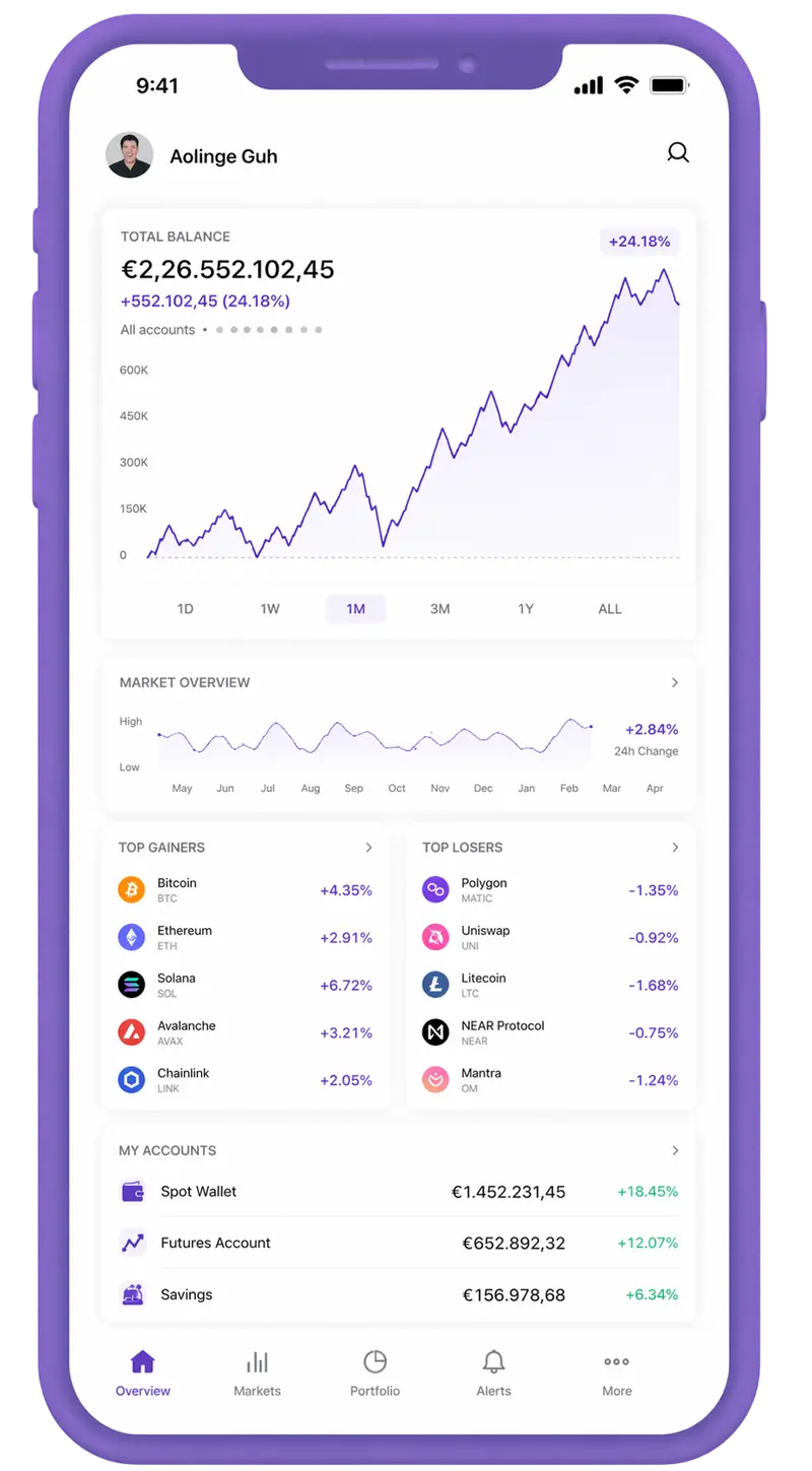 Briand Montève trading app