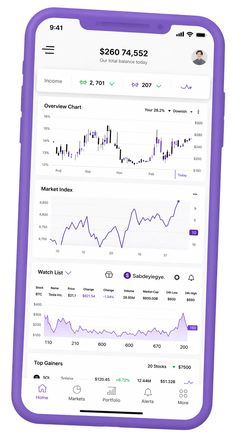 Briand Montève — plateforme de trading sur mobile